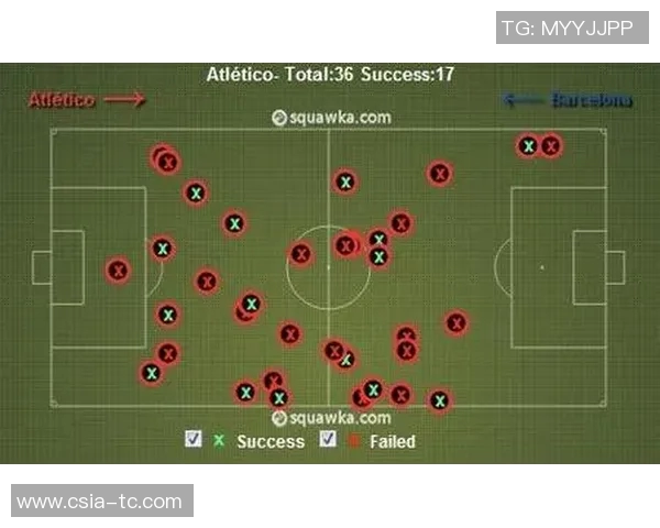 重庆足球队防反战术深度分析与实战应用探讨