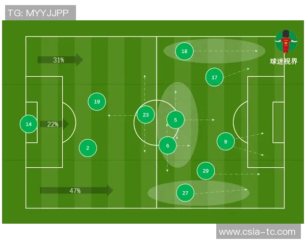 成都飞盘队的节奏打法深度解析与战术运用探讨
